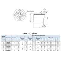 LMF12UU 12mm Round Flange Router Shaft Linear Bushing Bearings - Image 2