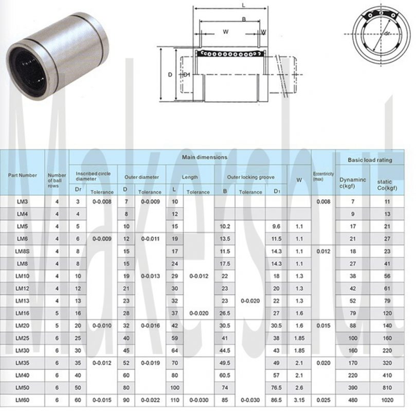 LM10UU 10mm Linear ball Bearing 10x18x29mm - 3D Printer - RepRap