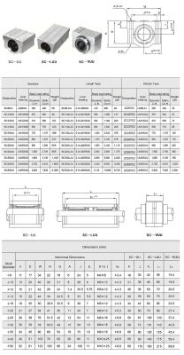 SC10VUU Linear Ball Slide Bearing Bushing CNC Router 3D Printer SCV10UU