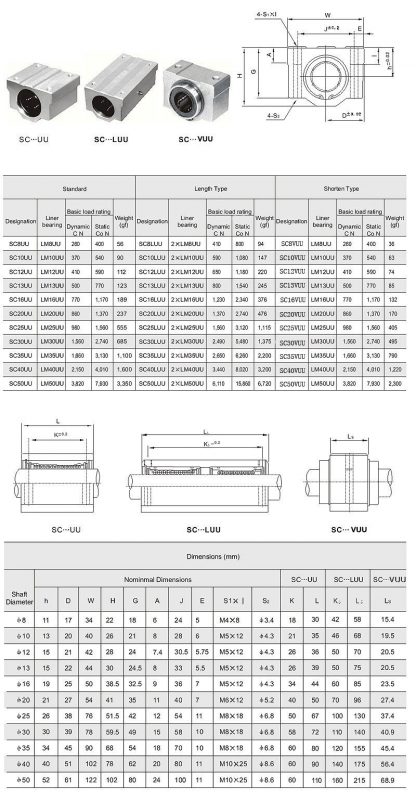 SC10VUU Linear Ball Slide Bearing Bushing CNC Router 3D Printer SCV10UU
