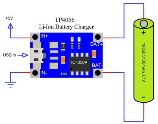 TP4056 5V USB 1A Lithium Battery Charging Board LiPo Charger Module