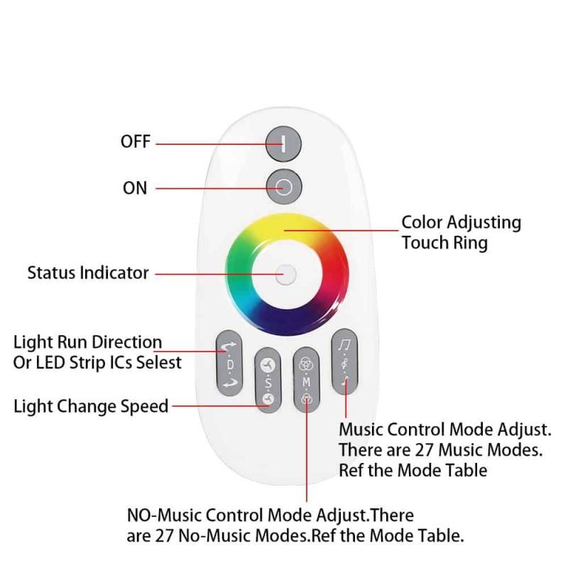 WS2812B LED Strip Colorful X2 Led Music Controller DC5V-24V With RF Touch Remote