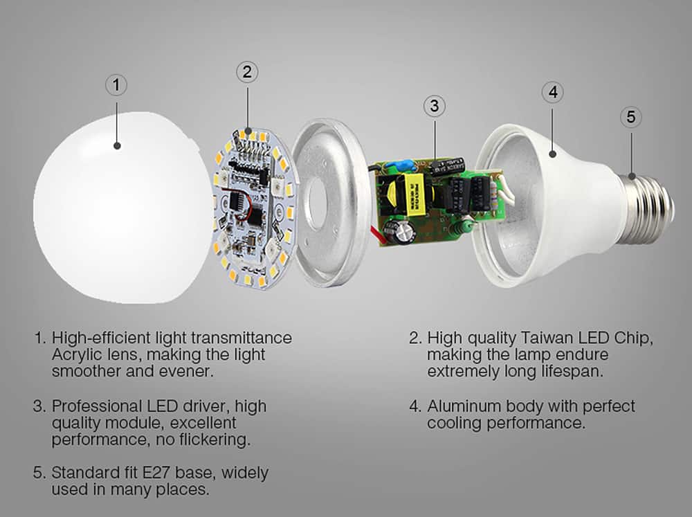 Mi-Light 6W RGBW LED Light Bulb FUT014 Cold White Smart Remote Controlled Lamp