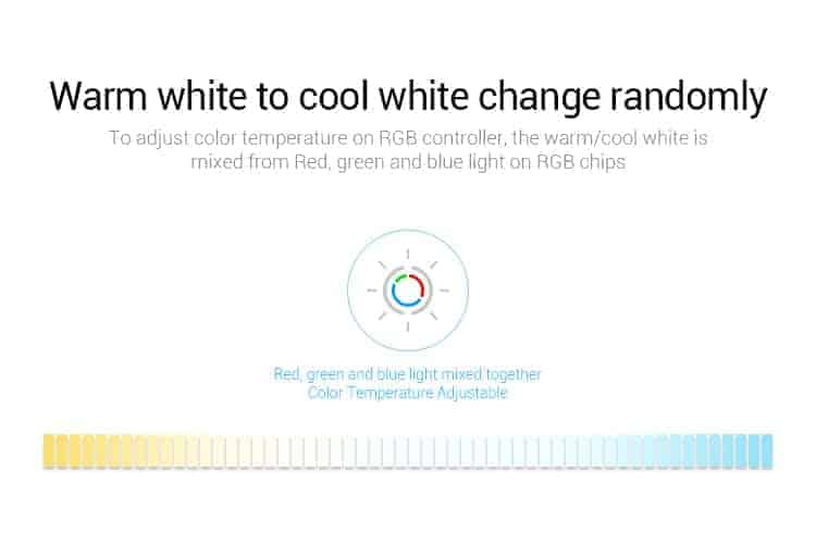 Milight Smart LED Control System for RGB/RGBW/RGB+CCT Strip Light, DC 12V 24V