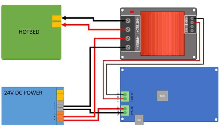 MKS MOSFET for Power Hungry Heat Bed / Extruder MOS Module 30A 3D Printer