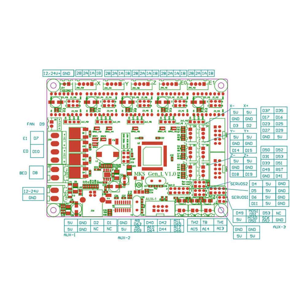 MKS Gen L V1.0 Integrated Controller Mainboard - Ramps 1.4 3D Printer