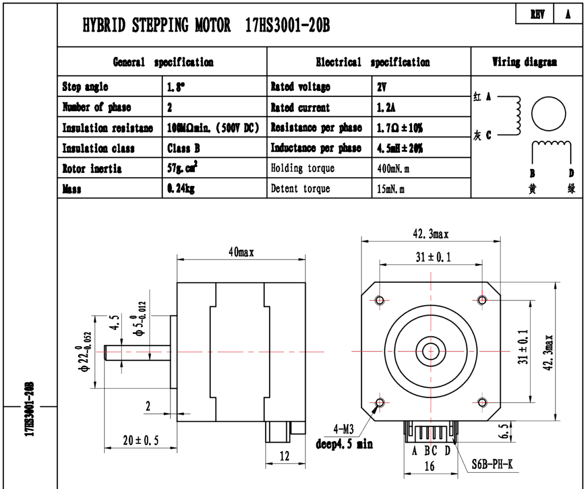 Nema 17 Bipolar Stepper 1.8deg 12v 1.2A 400mN.m 42x42x40mm 4-wires Nema17 CNC