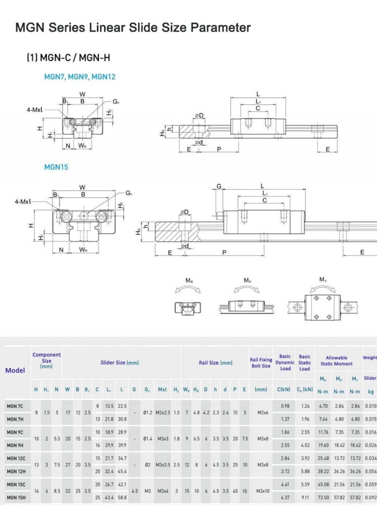 Linear Guide MGN C / H Block 7mm/9mm/12mm/15mm Miniature Rail Sliding