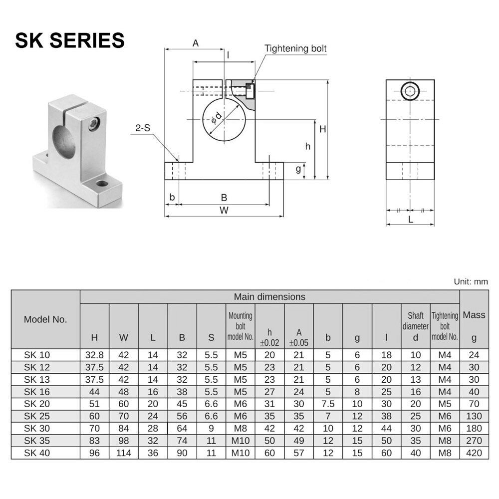 SK25 Bracket 25mm Linear Rail, Shaft, Rod Support Mount - CNC - 3D Printer