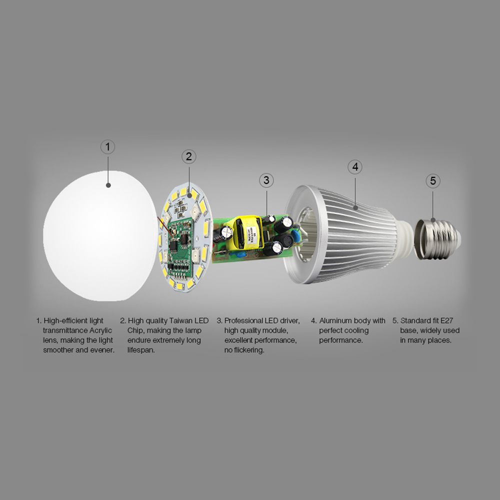 FUTD04 RGB + CCT 9W LED Light Bulb - Milight - DMX512