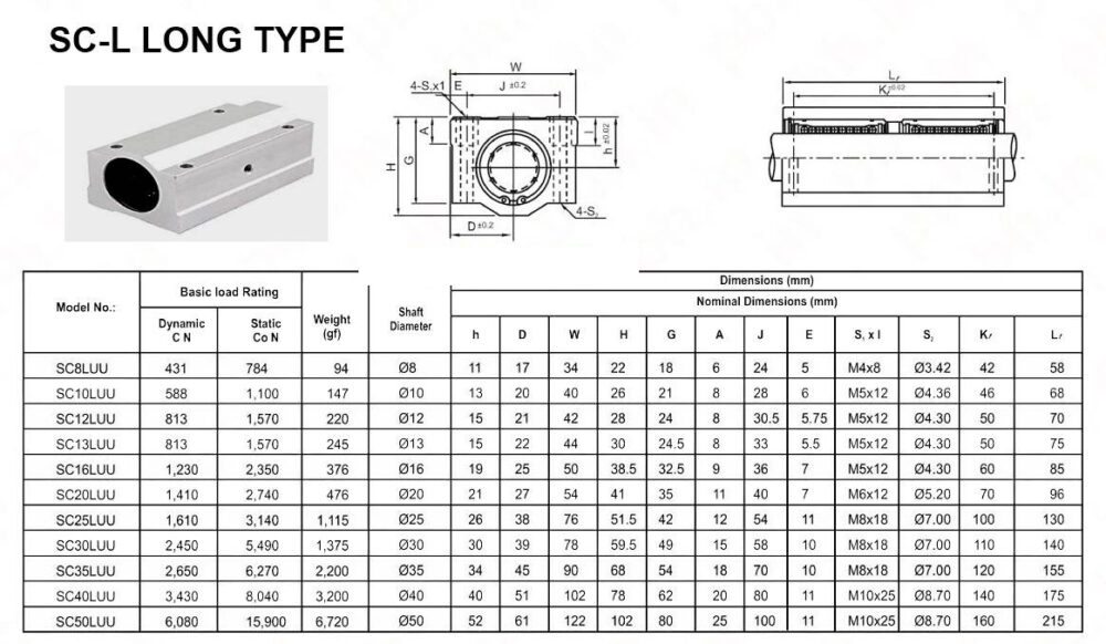 SC Long Linear Ball Bearing Block (Aluminum Housing Only)