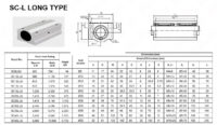 SC Long Linear Ball Bearing Block (Aluminum Housing Only) - Image 2