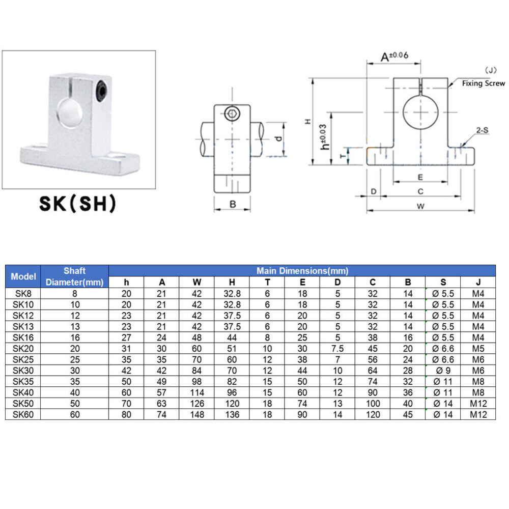 SK8 SK10 SK12 SK16 SK20 SK25 SK30 Linear Shaft Support Bracket Mount