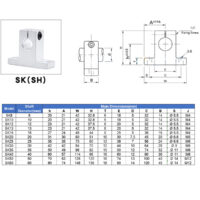 SK8 SK10 SK12 SK16 SK20 SK25 SK30 Linear Shaft Support Bracket Mount - Image 2