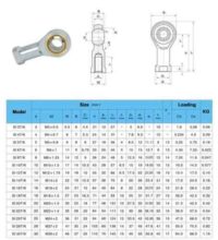 Fish Eye Rod End Joint Bearing Left Internal Metric Female SI 3mm - 20mm T/K - Image 5