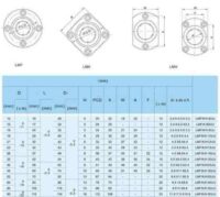 LMK16UU 16mm Inner Diameter Square Flange Linear Motion Bushing Ball Bearing - Image 2
