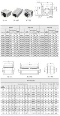 SC12VUU Linear Ball Slide Bearing Bushing CNC Router 3D Printer SCV12UU - Image 2