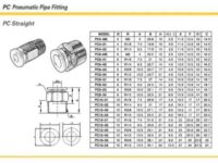 2x Pneumatic Connector - Push Fit - PTFE - Bowden - PC4 PC6 M4 M6 01 02 03 - Image 3