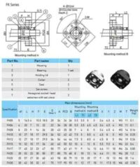FF FK Ballscrew End Supports Bearing Mounts Blocks CNC - 10mm 12mm 15mm - Image 2