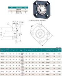 FF FK Ballscrew End Supports Bearing Mounts Blocks CNC - 10mm 12mm 15mm - Image 5