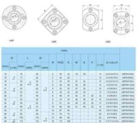 LMH16UU 16mm Bushing Router Shaft Linear Bearing CNC 3D Printer - Image 2