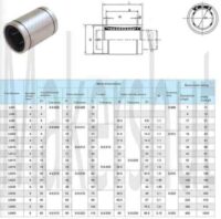 LM16UU 16mm Linear Ball Bearing Bushing 16x28x37mm - 3D Printer - CNC - Image 2