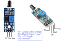 IR Flame Detection Sensor Module for Arduino / Pic / Atmel - Image 2